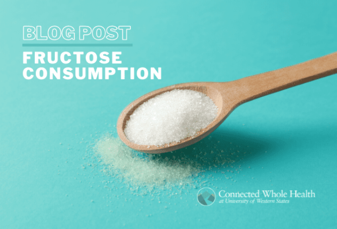 Image for Fructose Consumption