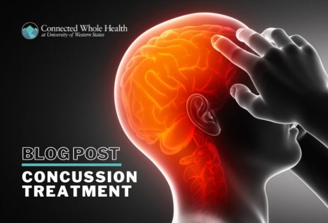 Image for Concussion Treatment